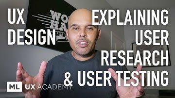 Explaining User Research, User Testing and Where it Fits Into the Design Process