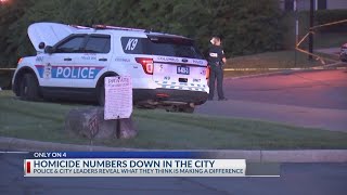 Police and city leaders reveal why they think homicide numbers are down in Columbus
