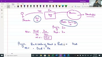4th Class Of CAF-6 (MFA) by Sir Ahmed Raza Mir  (March-23 Attempt)