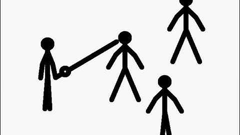 My first pivot 3 videos