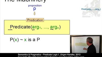 SEM122 - Predicate Logic I
