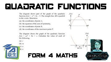 Form 4 Maths | Chapter 1 | Quadratic Functions