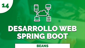 14 Curso Completo de Desarrollo Web con Spring Boot Beans