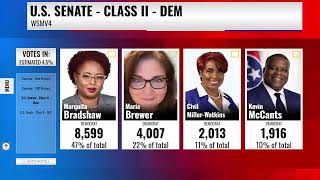 LIVE: Primary Election Night in TN
