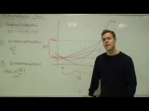 Video: Hvad er reglen for X og Y?