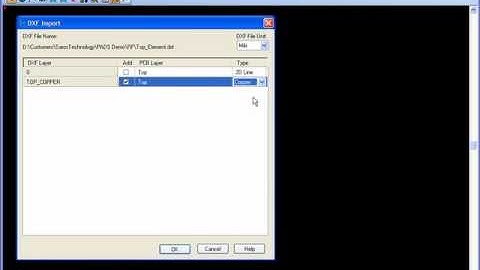 PADS Advanced RF Design