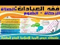 ملخص درس 3: فقه العبادات: الصلاة - الزكاة - الصوم| الجذع المشترك