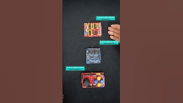 Arduino Shield Nedir ve Ne İçin Kullanılır?