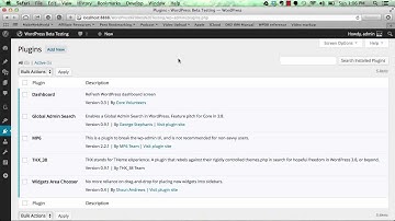 Early Impression of WordPress 3.8