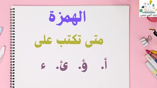 الهمزة المتطرفة . متى تكتب الهمزة في اخر الكلمة  هل على الواو أو الياء أو الالف أو على السطر + تمرين