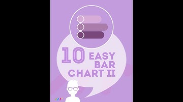 1分鐘學簡報 - 簡易長條圖 PART II  (POWERPOINT篇)