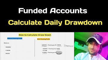 How to calculate daily Drawdown | Drawdown calculation
