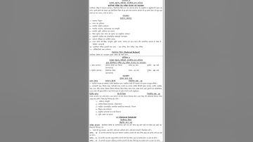 UP GIC Lecturer Exam Syllabus 📚 Quick Guide |GIC प्रवक्ता syllabus | UP GIC Lecturer 2025 Syllabus