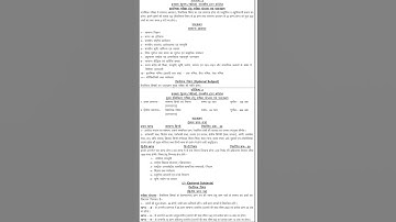 UP GIC Lecturer Exam Syllabus 📚 Quick Guide |GIC प्रवक्ता syllabus | UP GIC Lecturer 2025 Syllabus