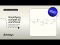 How to Simplify Complex AI Workflows with Telnyx Flow