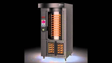 Enkomak Machines for Pastry Shops.