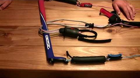 2010 Best Redline Performance Bar