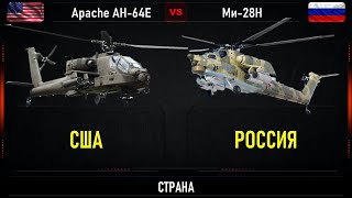 Apache AH-64E vs Ми-28Н. Что лучше. Сравнение лучших штурмовых вертолетов США и России
