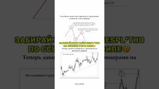 Бесплатное обучение трейдингу втелеграмме #трейдинг #pocketoption