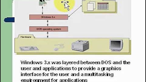 YouTube - A_ Computer Repair Course Chapter 2 part 1.flv