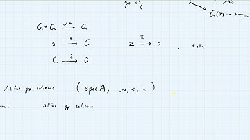 Some motivations for p-divisible groups. section 1.