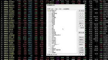 通达信加密指标公式破解 完全加密指标公式破解教程 tne tn6指标提取源码