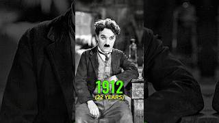 Evolution of  Charlie Chaplin 🎩