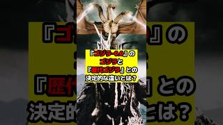 【ゴジラ『ゴジラ‐0.0』には斬新なゴジラの新解釈が？そして『ゴジラ‐1.0』のゴジラと歴代ゴジラとの決定的な違いとは？#ゴジラ #ゴジラマイナスワン #ゴジラマイナスゼロ