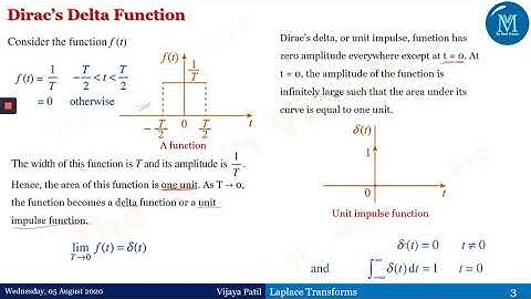 #Laplace Transforms of Special Functions  |  Dirac’s delta function
