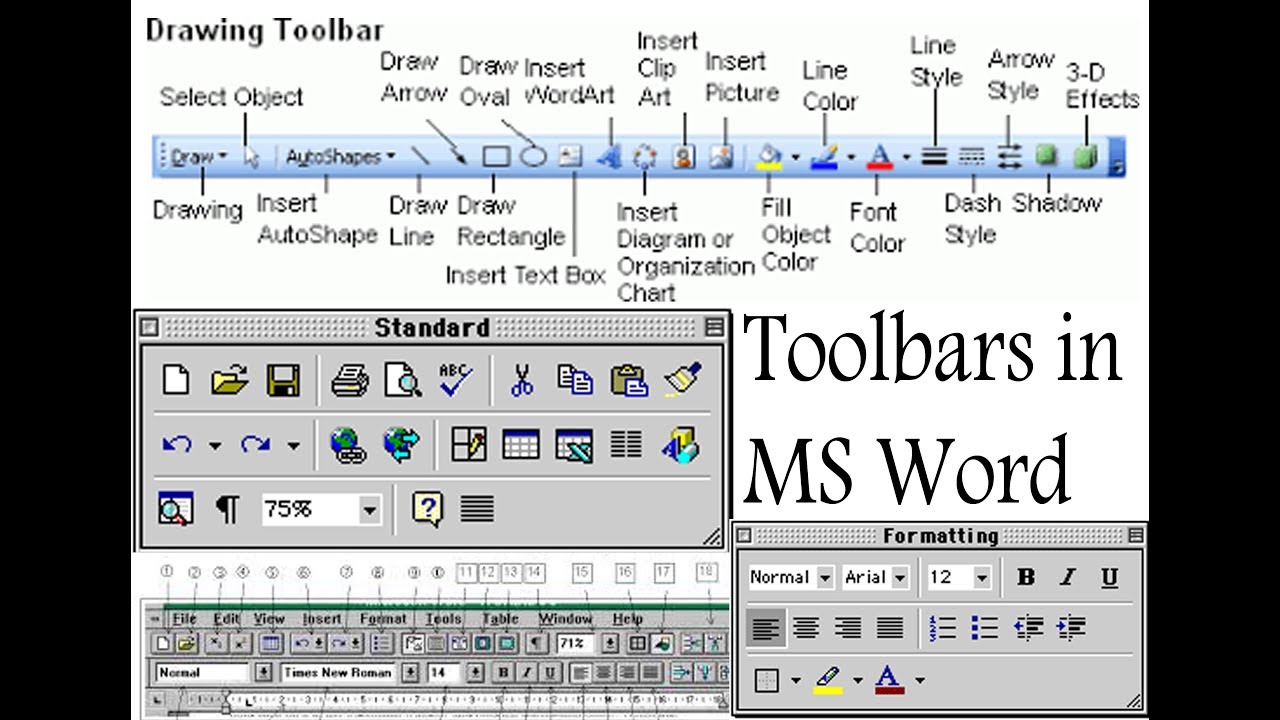 Icons In Microsoft Word Toolbar Printable Strongdownl - vrogue.co