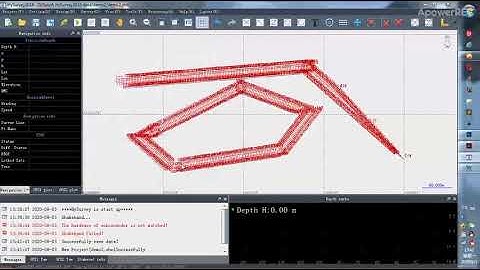 SOUTH EchoSounder HySurvey Channel Area design 1
