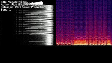 Piotr Baczkiewicz (Bzyk) - Vegetative | Song 1 [#C64] [#SID]