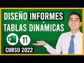 Cambiar el diseño de informe de las Tablas Dinámicas | 11