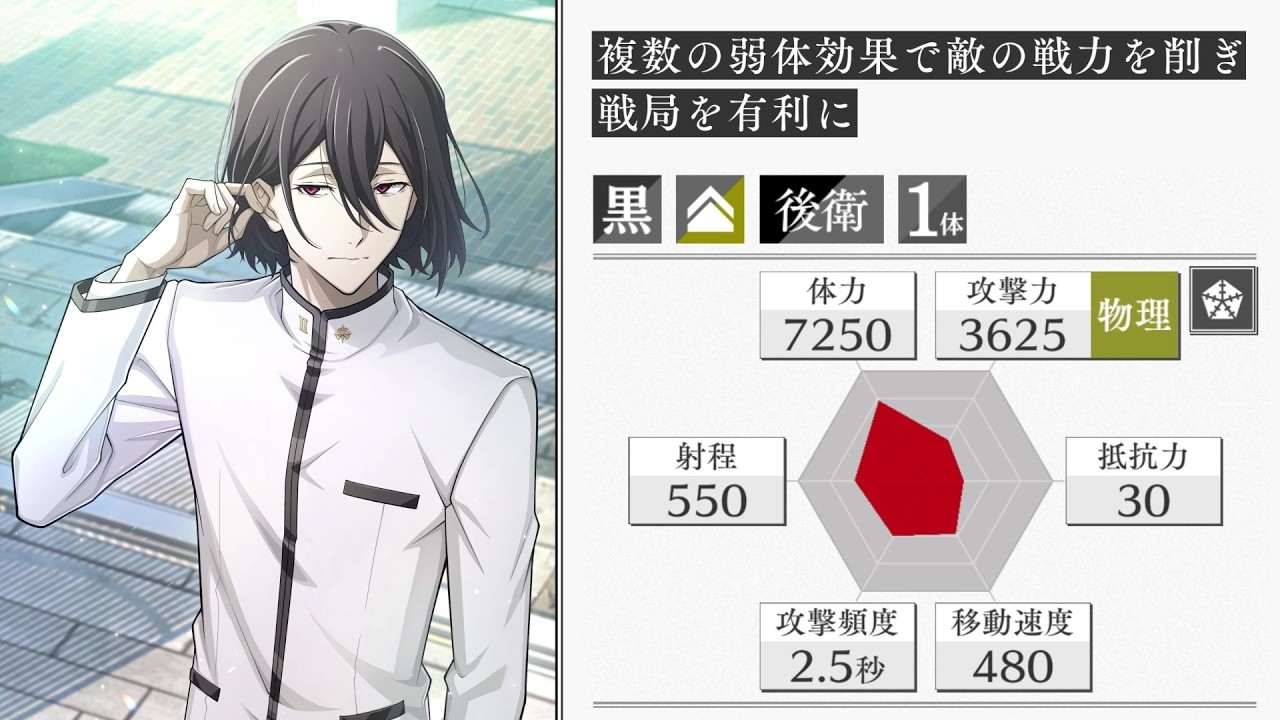 アプリゲーム『學園文豪ストレイドッグス』SSRフョードル・D[消閑の