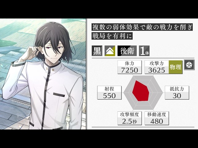 アプリゲーム『學園文豪ストレイドッグス』SSRフョードル・D[消閑の