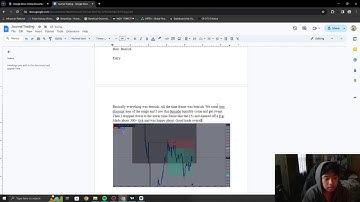 Day Trading Live as an Unprofitable Day Trader! Using ICT Concepts / Smart Money Concepts!