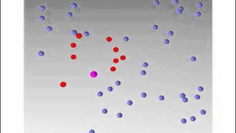 Sensor grouping and handoff in smart visual sensor networks