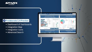Prolaborate 5.4 Preview – Part 1