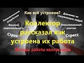 Как всё устроено: Работа коллектора. ОЧЕНЬ ИНТЕРЕСНЫЙ ДИАЛОГ!!!