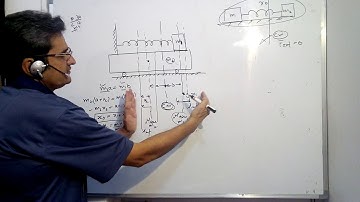 time period of spring mass system-solution to HC Verma problem 30 Chapter 12-Simple Harmonic Motion
