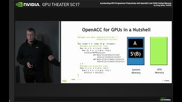 Accelerating HPC Programmer Productivity with OpenACC and CUDA Unified Memory
