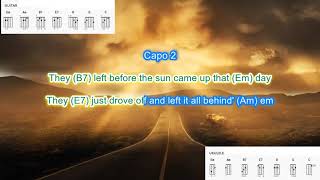 The Way (capo 2) by Fastball play along with scrolling guitar chords and lyrics