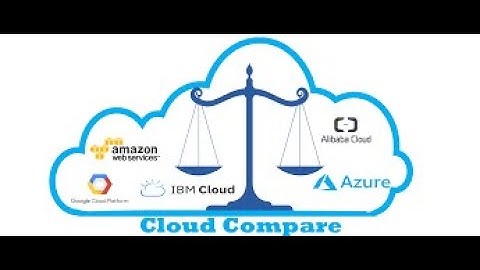 Free Cloud Hosting on AWS, Google Cloud, Microsoft Azure and Alibaba Cloud