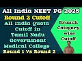 All India Quota Round 2 NEET PG Cutoff in Tamil Nadu Government Medical College | Branch &amp; Category 