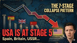 The 7-Stage Collapse Pattern: Spain, Britain, USSR... USA Is At Stage 5