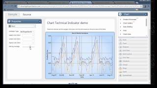What's new in the Syncfusion 2011 vol 3 release