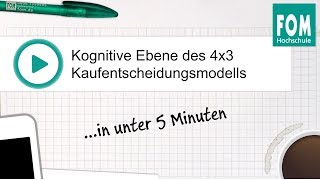Die Kognitive Ebene Des 4X3 Kaufentscheidungsmodells Video Based Learning
