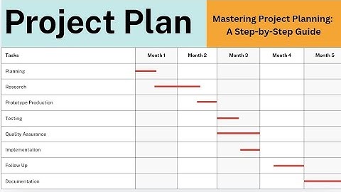 Mastering Project Planning: A Step-by-Step Guide #projectmanagement #projectplanning #techexplained