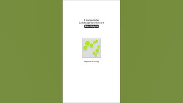 Essential Elements of Landscape Architecture Site Analysis. #landscapedesign #landscapearchitecture