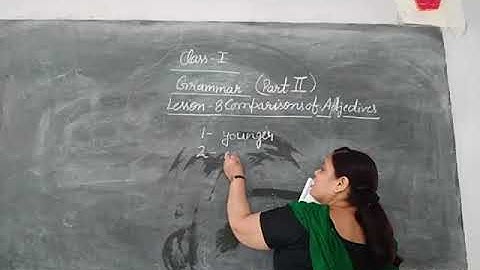 Class-1 English Grammar Chapter-8 Part-2 By Savita Singh